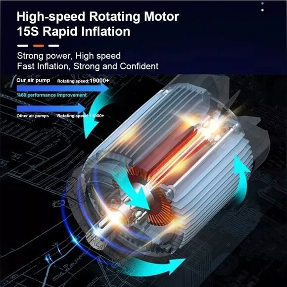 Electrical Air Pump Portable Wireless Tire Inflatable Pump for Car Bicycle Ball - Picture 5 of 10